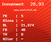 Domainbewertung - Domain www.wintotal.de bei Domainwert24.de