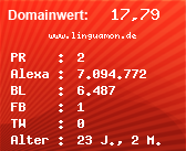 Domainbewertung - Domain www.linguamon.de bei Domainwert24.de