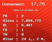 Domainbewertung - Domain www.linguamon.de bei Domainwert24.de