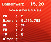 Domainbewertung - Domain www.allesmussraus.biz bei Domainwert24.de