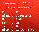 Domainbewertung - Domain www.drachenbootshop.de bei Domainwert24.de