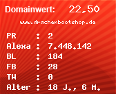 Domainbewertung - Domain www.drachenbootshop.de bei Domainwert24.de