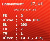 Domainbewertung - Domain www.xxl-clan.de bei Domainwert24.de