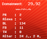 Domainbewertung - Domain www.fato.de bei Domainwert24.de