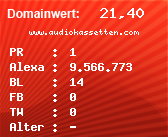 Domainbewertung - Domain www.audiokassetten.com bei Domainwert24.de