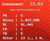 Domainbewertung - Domain www.ventzke-media.de bei Domainwert24.de