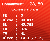 Domainbewertung - Domain www.tausendkind.de bei Domainwert24.de