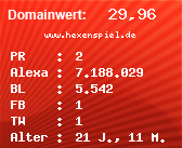 Domainbewertung - Domain www.hexenspiel.de bei Domainwert24.de