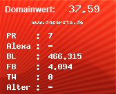 Domainbewertung - Domain www.daserste.de bei Domainwert24.de