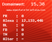 Domainbewertung - Domain www.agentura-kristina.com bei Domainwert24.de