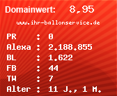 Domainbewertung - Domain www.ihr-ballonservice.de bei Domainwert24.de