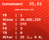 Domainbewertung - Domain www.apomuc.de bei Domainwert24.de