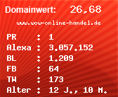 Domainbewertung - Domain www.wow-online-handel.de bei Domainwert24.de