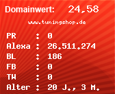 Domainbewertung - Domain www.tuningshop.de bei Domainwert24.de