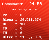 Domainbewertung - Domain www.tuningshop.de bei Domainwert24.de