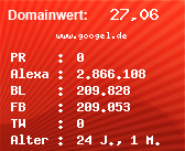 Domainbewertung - Domain www.googel.de bei Domainwert24.de