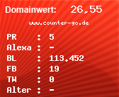 Domainbewertung - Domain www.counter-go.de bei Domainwert24.de