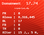 Domainbewertung - Domain rosarios.de bei Domainwert24.de