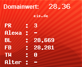 Domainbewertung - Domain eis.de bei Domainwert24.de