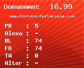 Domainbewertung - Domain www.fontane-festspiele.com bei Domainwert24.de