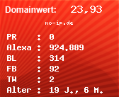 Domainbewertung - Domain no-ip.de bei Domainwert24.de