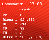 Domainbewertung - Domain no-ip.de bei Domainwert24.de