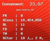 Domainbewertung - Domain www.query.ch bei Domainwert24.de