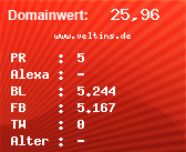 Domainbewertung - Domain www.veltins.de bei Domainwert24.de