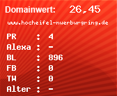 Domainbewertung - Domain www.hocheifel-nuerburgring.de bei Domainwert24.de