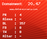 Domainbewertung - Domain www.datarecovery.com bei Domainwert24.de