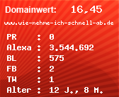 Domainbewertung - Domain www.wie-nehme-ich-schnell-ab.de bei Domainwert24.de