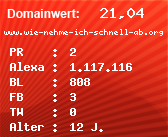 Domainbewertung - Domain www.wie-nehme-ich-schnell-ab.org bei Domainwert24.de