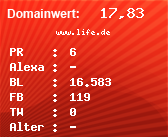 Domainbewertung - Domain www.life.de bei Domainwert24.de