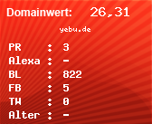 Domainbewertung - Domain yebu.de bei Domainwert24.de