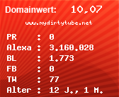 Domainbewertung - Domain www.mydirtytube.net bei Domainwert24.de