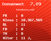 Domainbewertung - Domain kinakoxx.net bei Domainwert24.de