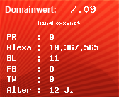 Domainbewertung - Domain kinakoxx.net bei Domainwert24.de