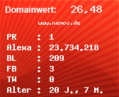 Domainbewertung - Domain www.nemoo.de bei Domainwert24.de