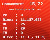 Domainbewertung - Domain www.brandsgroup24.com bei Domainwert24.de