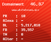 Domainbewertung - Domain www.whitehouse.gov bei Domainwert24.de