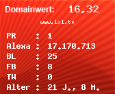 Domainbewertung - Domain www.lol.tv bei Domainwert24.de