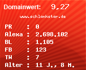 Domainbewertung - Domain www.schlankstar.de bei Domainwert24.de