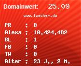 Domainbewertung - Domain www.leecher.de bei Domainwert24.de