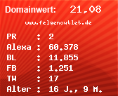 Domainbewertung - Domain www.felgenoutlet.de bei Domainwert24.de