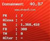 Domainbewertung - Domain www.shape5.com bei Domainwert24.de