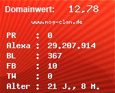 Domainbewertung - Domain www.nog-clan.de bei Domainwert24.de