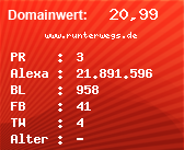 Domainbewertung - Domain www.runterwegs.de bei Domainwert24.de