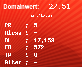 Domainbewertung - Domain www.lto.de bei Domainwert24.de