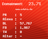 Domainbewertung - Domain www.edeka.de bei Domainwert24.de