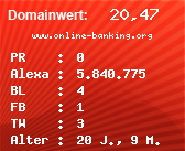 Domainbewertung - Domain www.online-banking.org bei Domainwert24.de